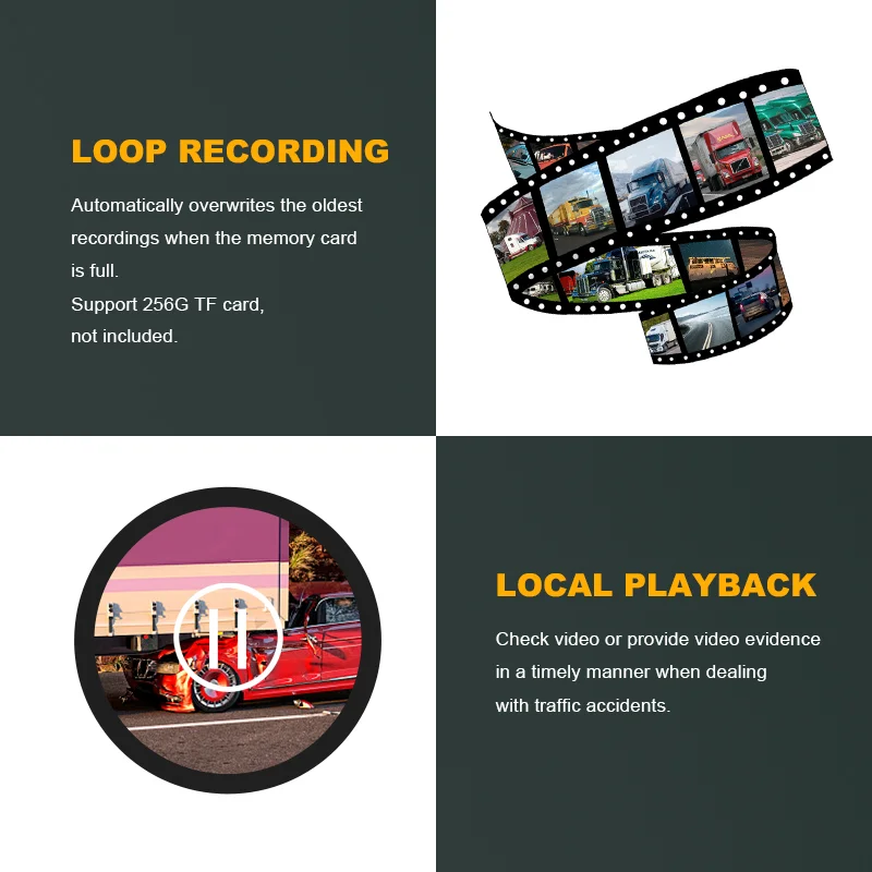 Loop Recording & Local Playback Loop Recording & Local Playback