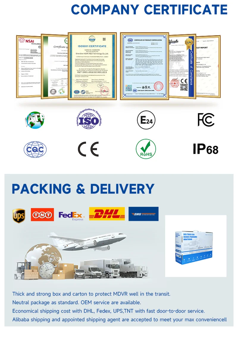 Company Certificate
Packing & Delivery Company Certificate
Packing & Delivery
