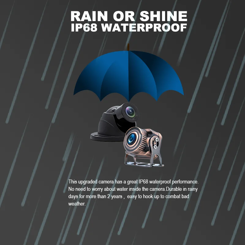 IP68 Waterproof IP68 Waterproof