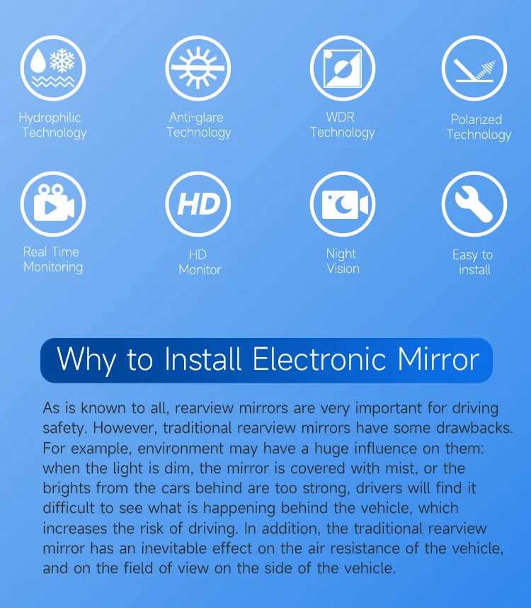Easy To Install Easy To Install