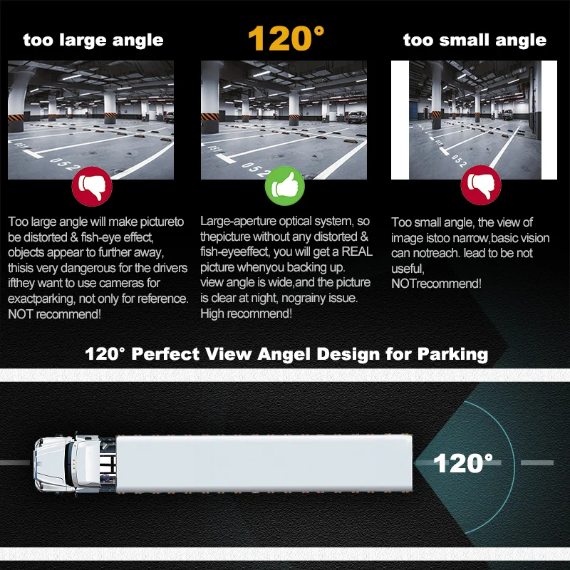 Rearview Camera Universal Backup Camera, Degree Wide Angle View