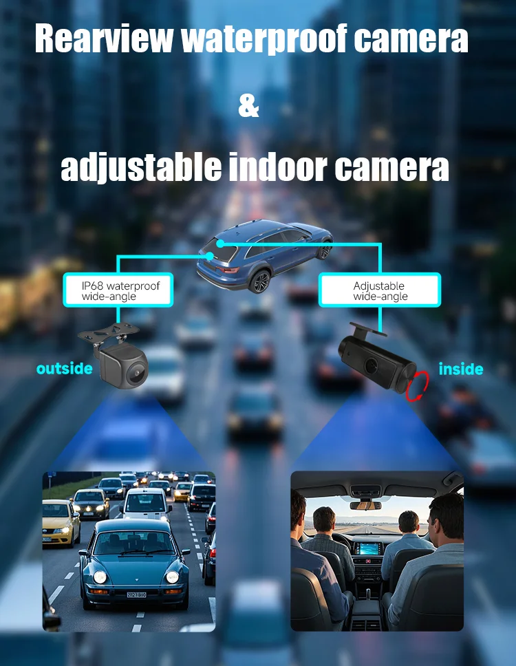 Rearview Waterproof Camera & Adjustable Indoor Camera Rearview Waterproof Camera & Adjustable Indoor Camera