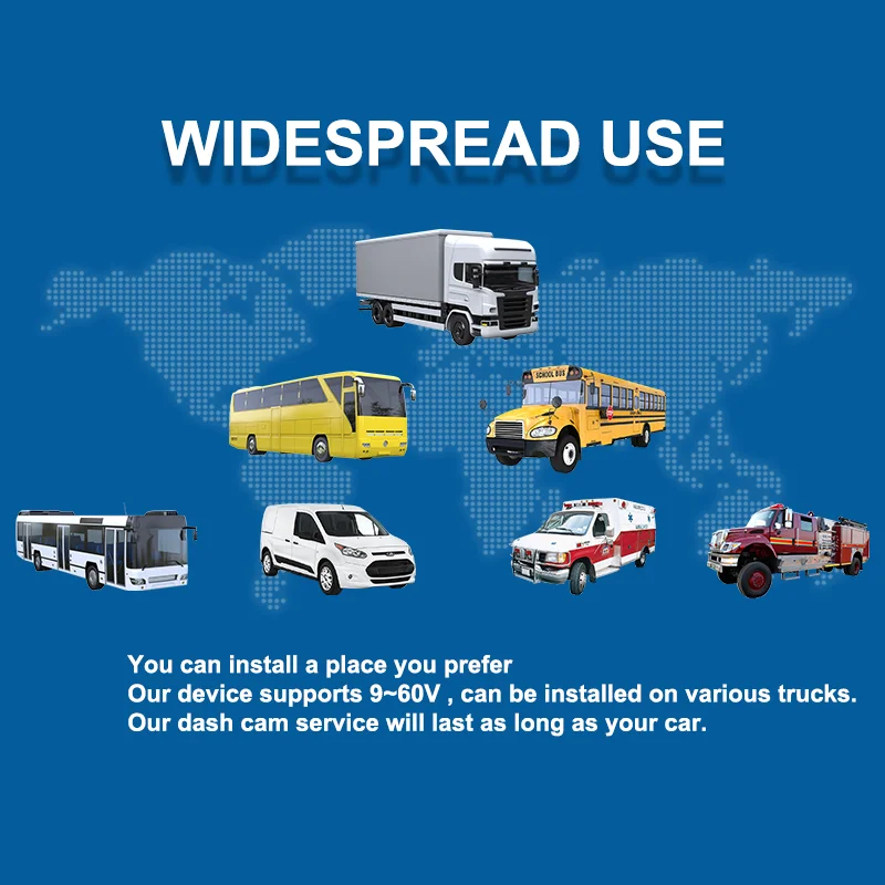 Vehicle Camera System Multiple Applications Vehicle Camera System Multiple Applications