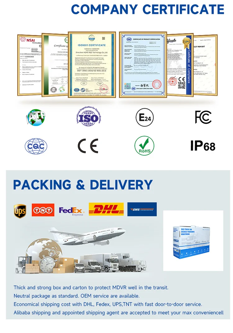 Company Certificate
Packing & Delivery Company Certificate
Packing & Delivery