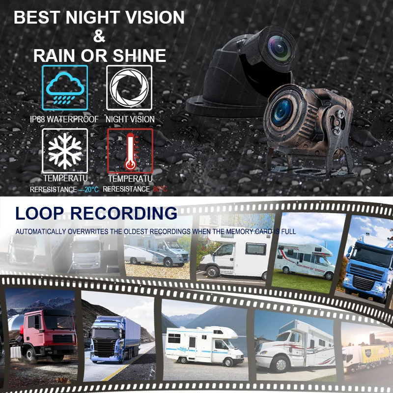 10.36" Touch Monitor 4-Channel 1080P Backup Camera System with Bluetooth