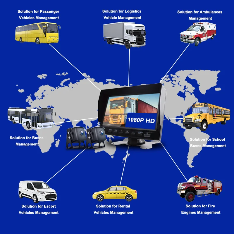 Vehicle Camera System Multiple Applications Vehicle Camera System Multiple Applications