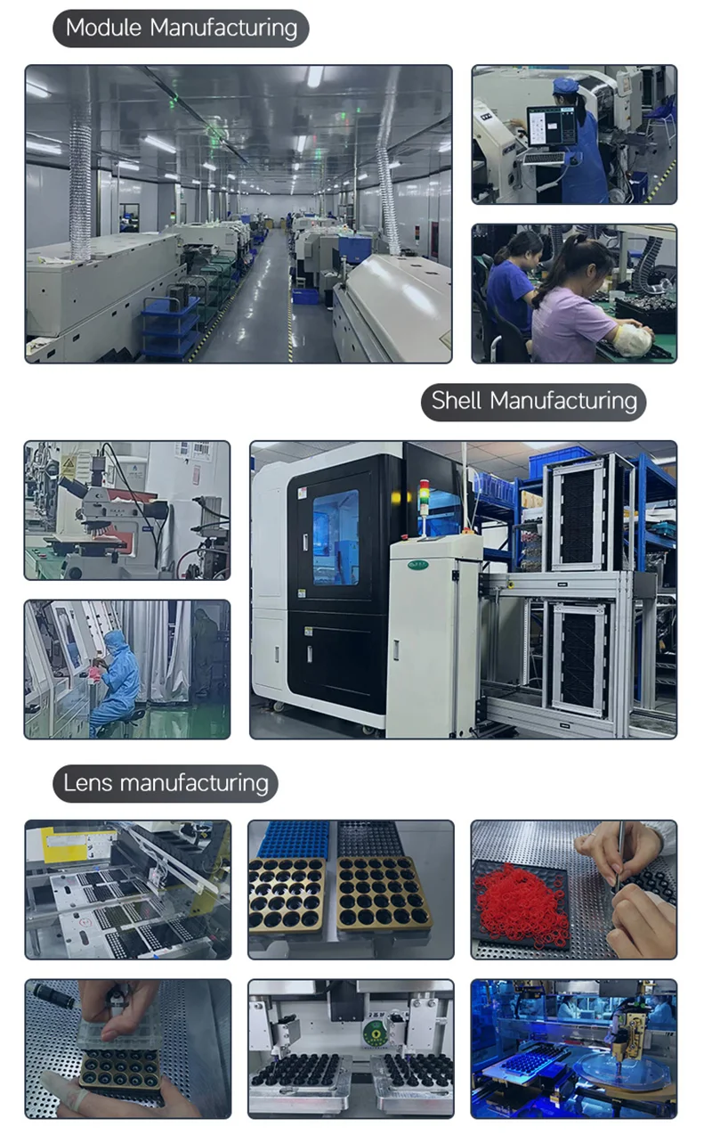 Manufacturing Process Manufacturing Process