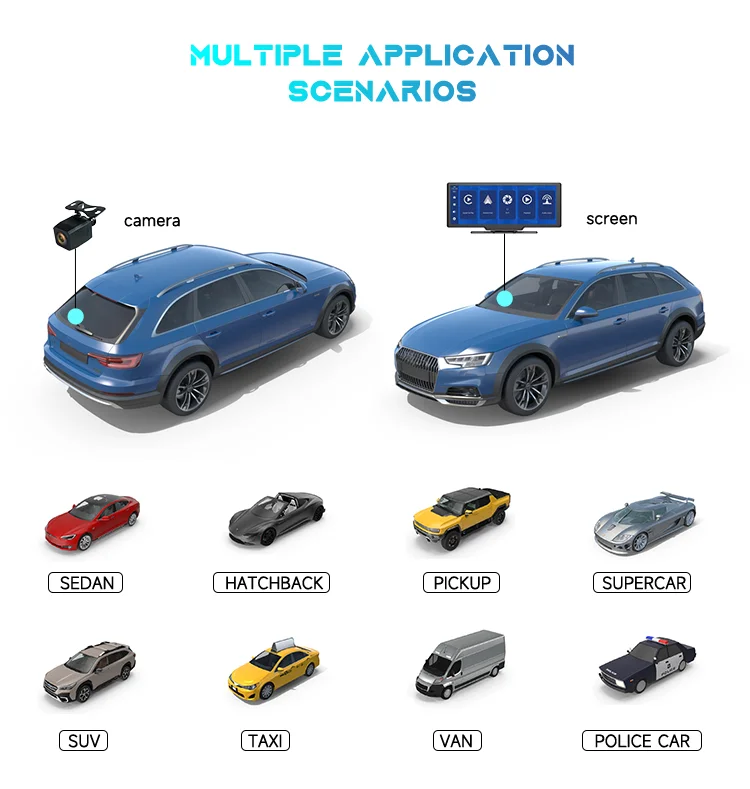 Vehicle Camera System Multiple Applications Vehicle Camera System Multiple Applications