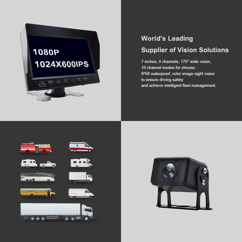 Multiple Applications Multiple Applications