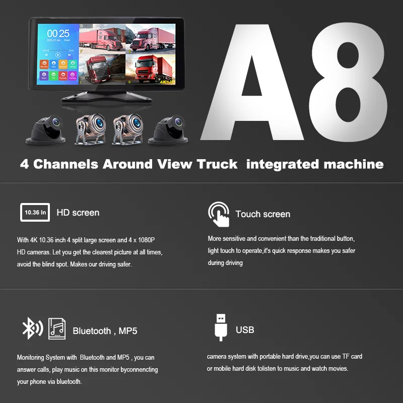 4-Channel 1080P Backup Camera System 4-Channel 1080P Backup Camera System