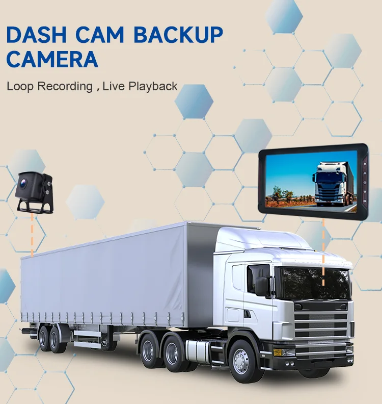 Backup Camera System with MP5, Loop Recording Backup Camera System with MP5, Loop Recording