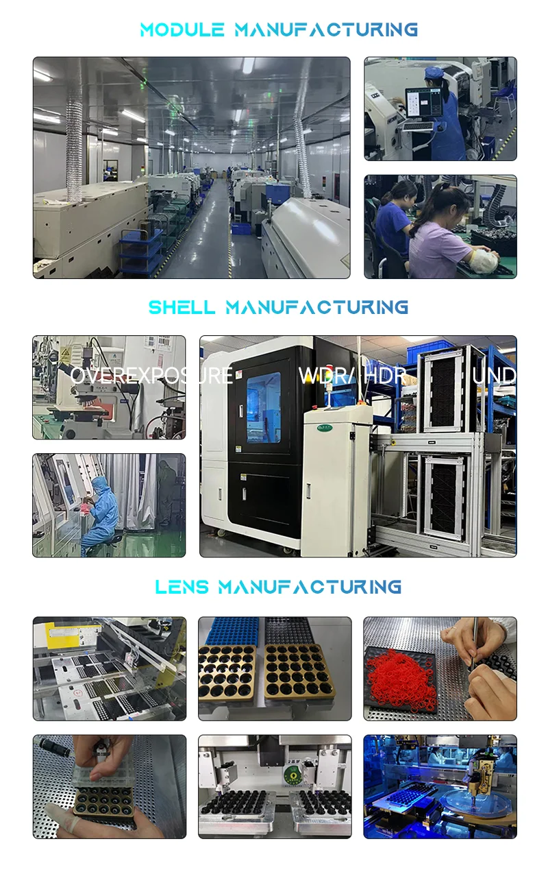 Manufacturing Process Manufacturing Process