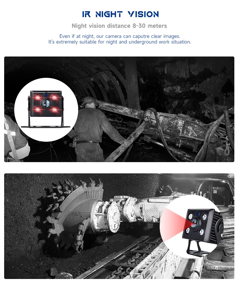 IR Night Vision Function IR Night Vision Function