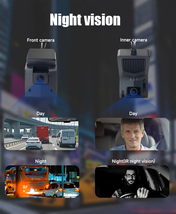 Night Vision Night Vision