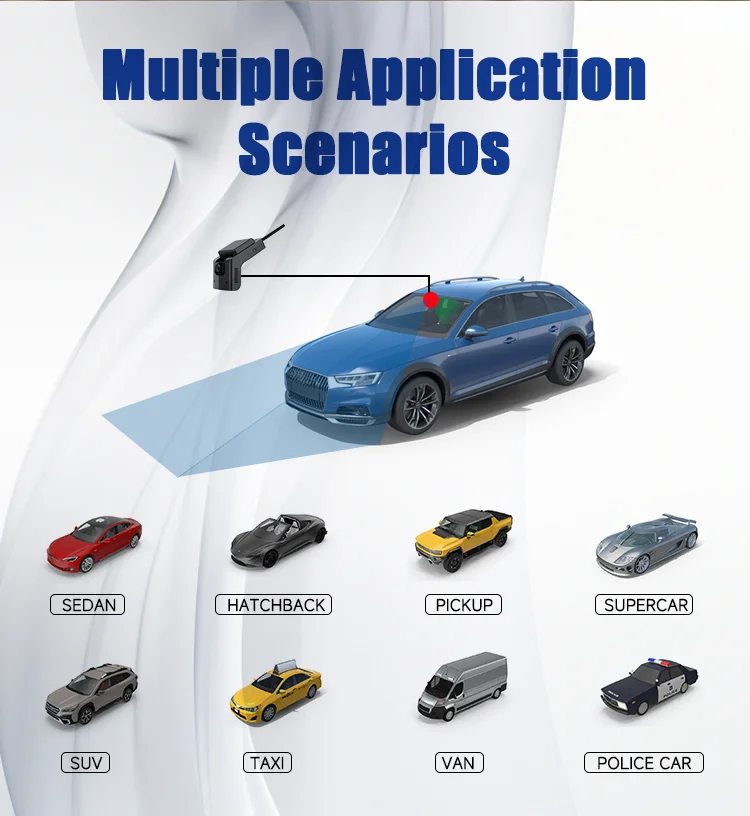Vehicle Camera System Multiple Applications Vehicle Camera System Multiple Applications