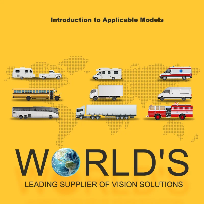 Vehicle Camera System Application Model