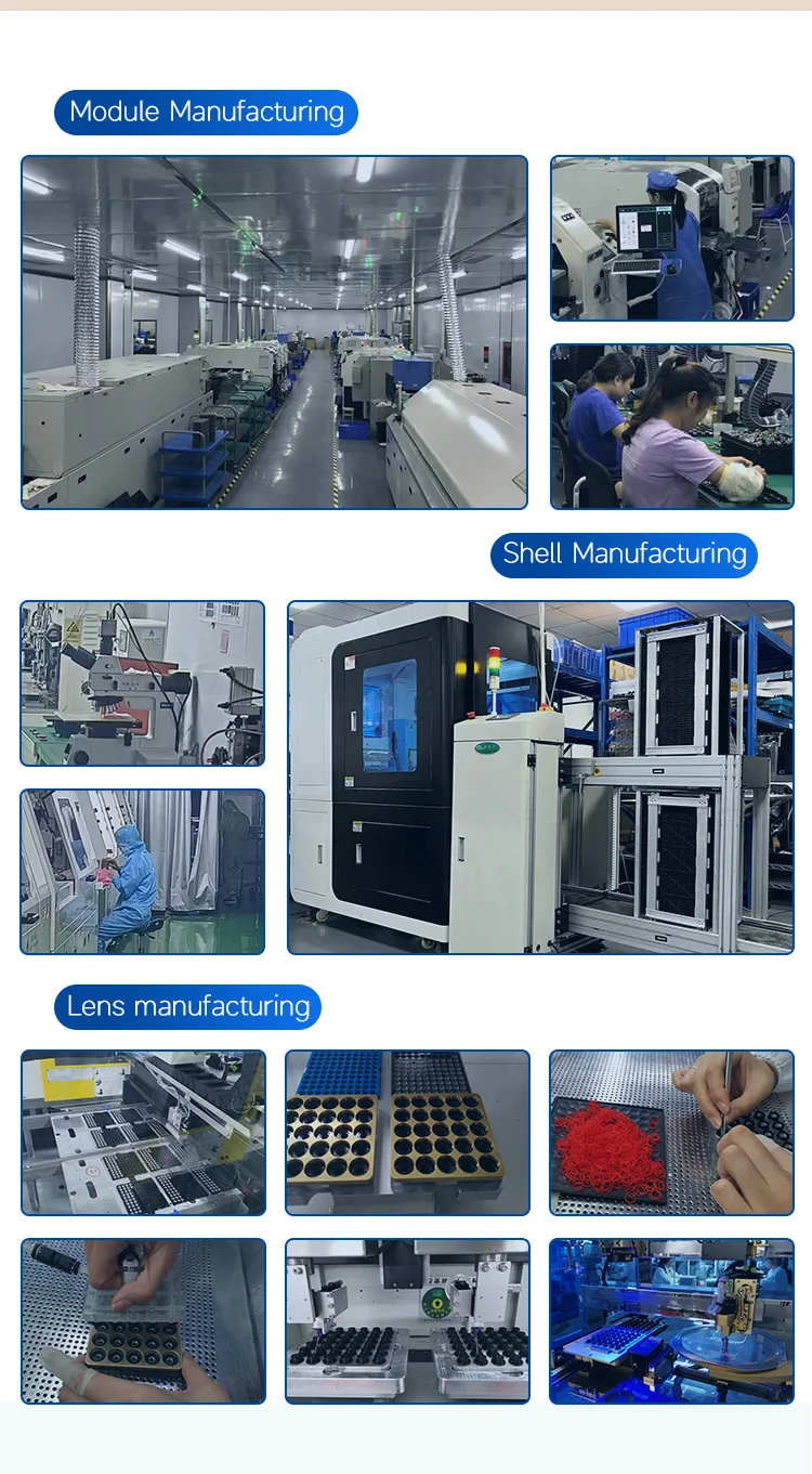 Manufacturing Process Manufacturing Process