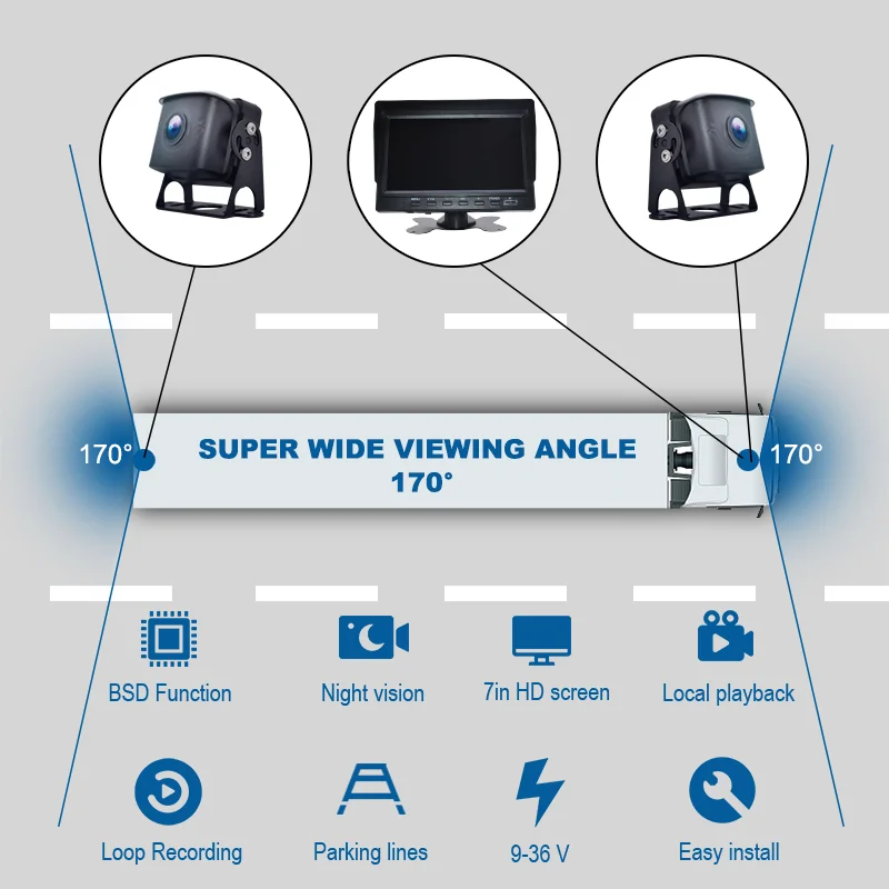 7" 2CH Backup Camera System with BSD, Loop Recording for Truck Van Bus
