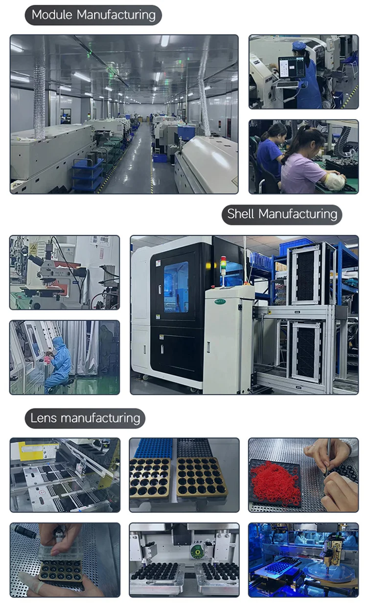 Manufacturing Process Manufacturing Process
