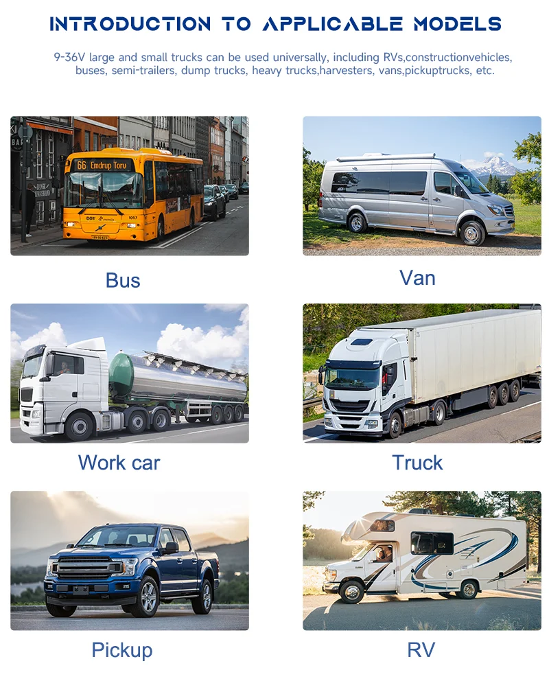 Multiple Applications Multiple Applications