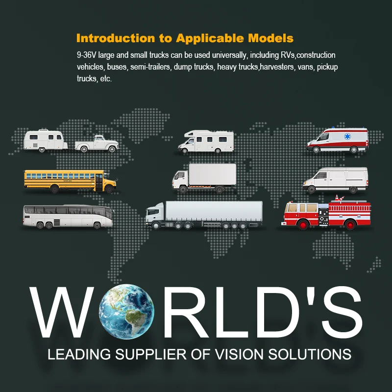 Multiple Applications Multiple Applications