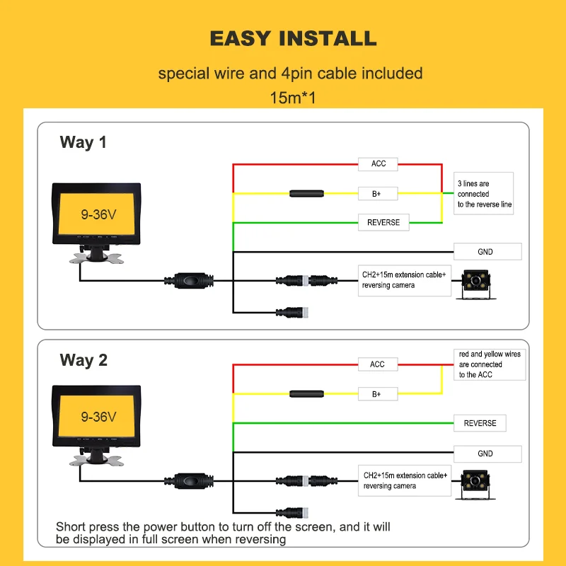 Vehicle Camera System Easy Installation