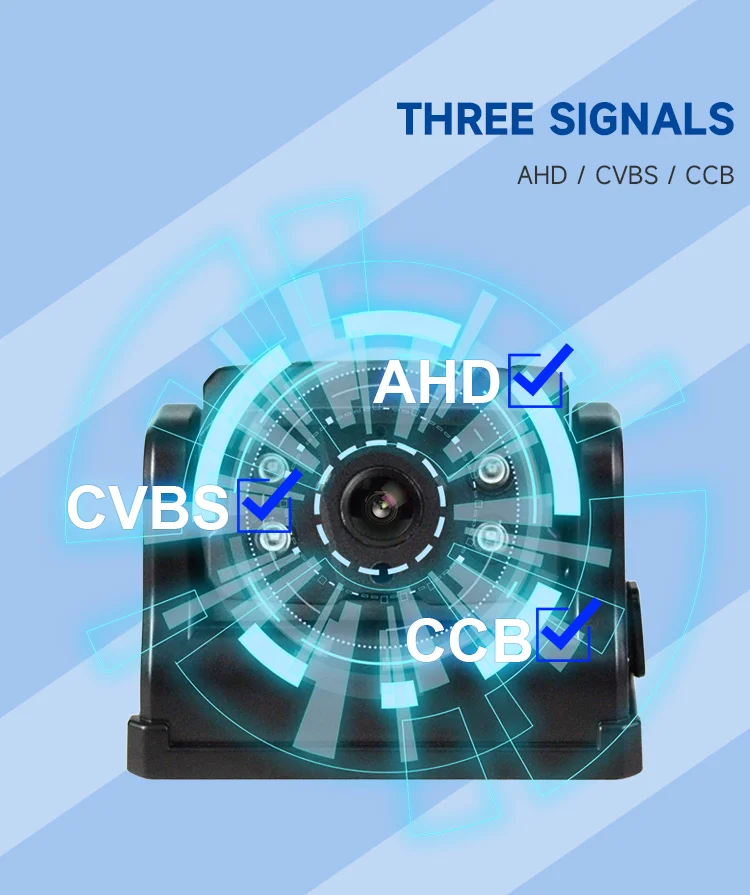 Three Signals Three Signals