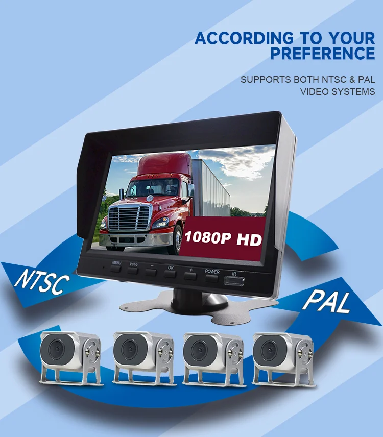 Around View Monitoring System Around View Monitoring System