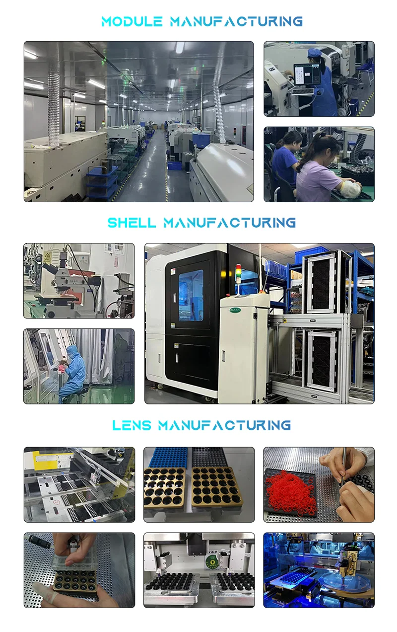 Manufacturing Process Manufacturing Process