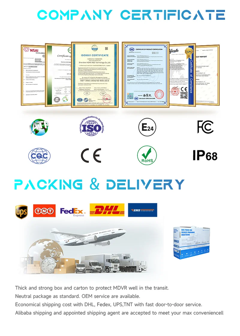 Company Certificate
Packing & Delivery Company Certificate
Packing & Delivery
