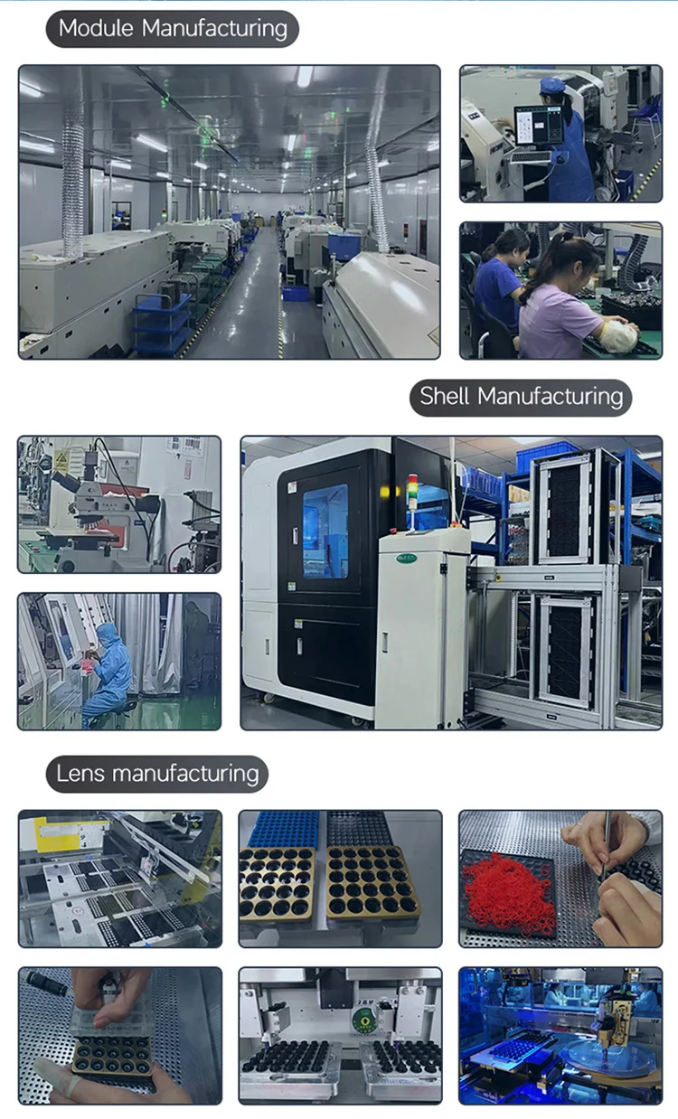 Manufacturing Process Manufacturing Process