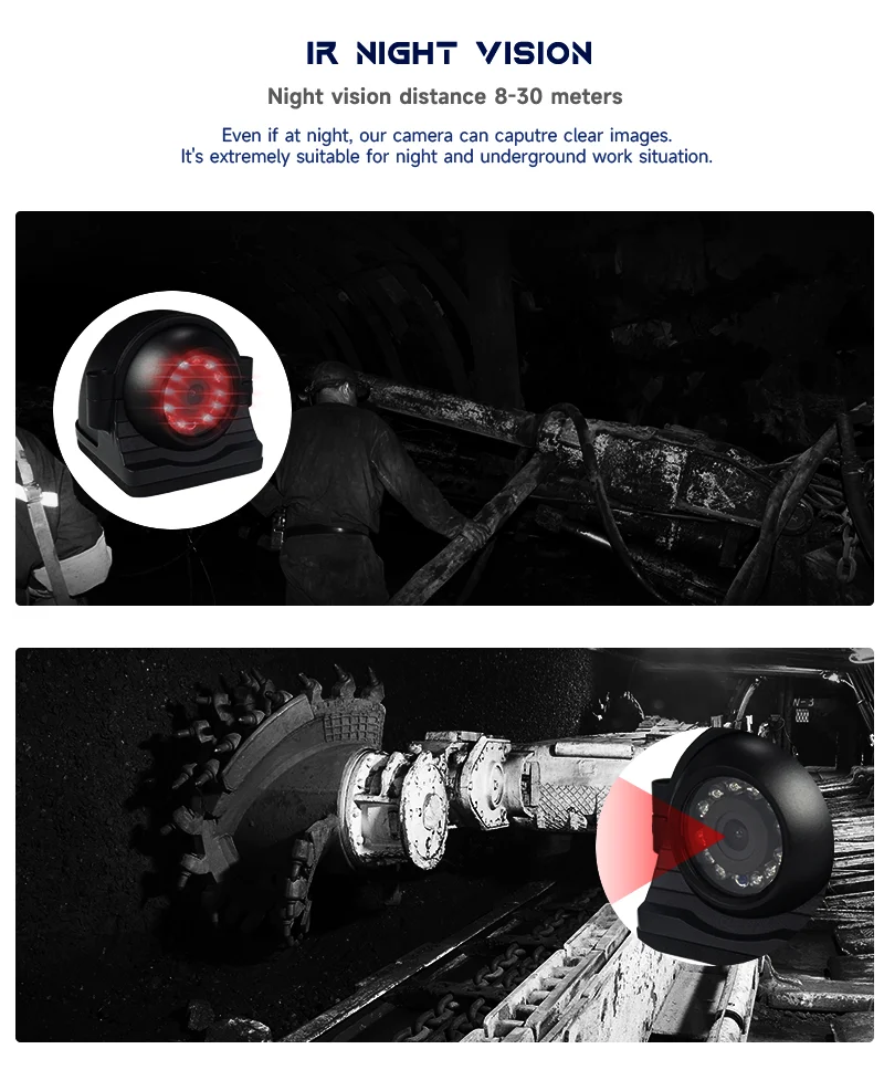 IR Night Vision Function IR Night Vision Function