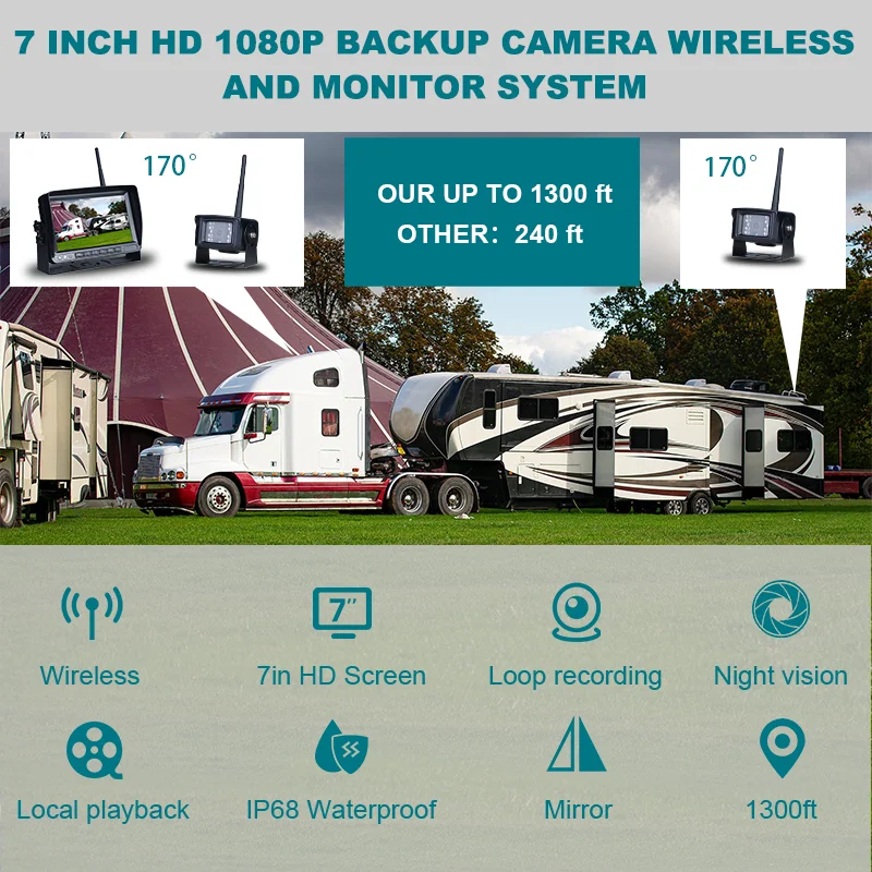 1080P Night Vision Wireless Backup Camera with 2CH 7" IPS Screen