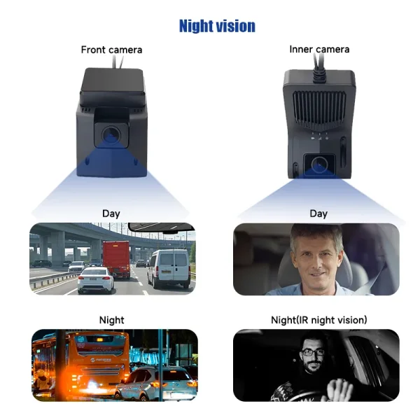 4G AI Dash Cam 2 Channel with ADAS DSM CMS for Taxi Fleet Management
4G AI Dash Cam 2 Channel with ADAS DSM CMS for Taxi Fleet Management