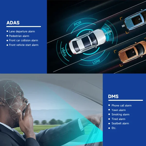 4 Channel Dash Camera System 4 Channel Dash Camera System