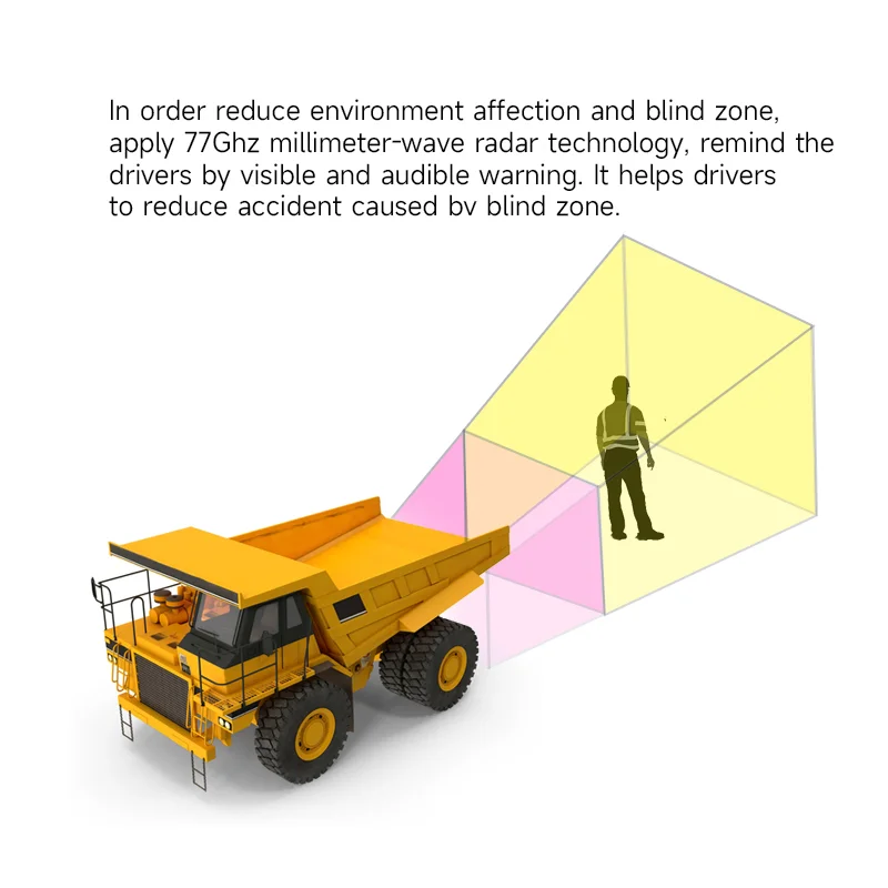 77GHz Millimeter-Wave Radar for Reverse Parking