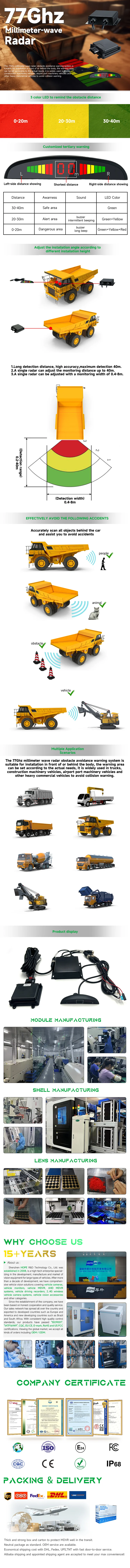 77GHz Millimeter-Wave Radar for Reverse Parking 77GHz Millimeter-Wave Radar for Reverse Parking
