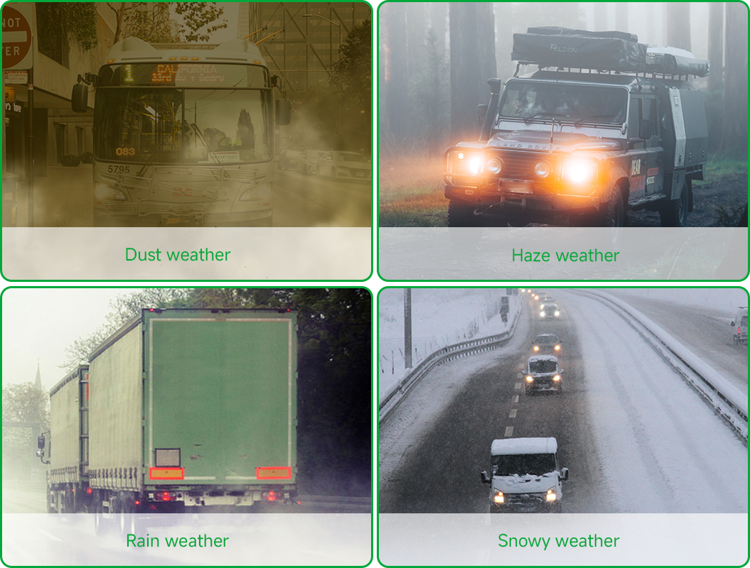 Addressing Safety Shortcomings in Harsh Environments Addressing Safety Shortcomings in Harsh Environments