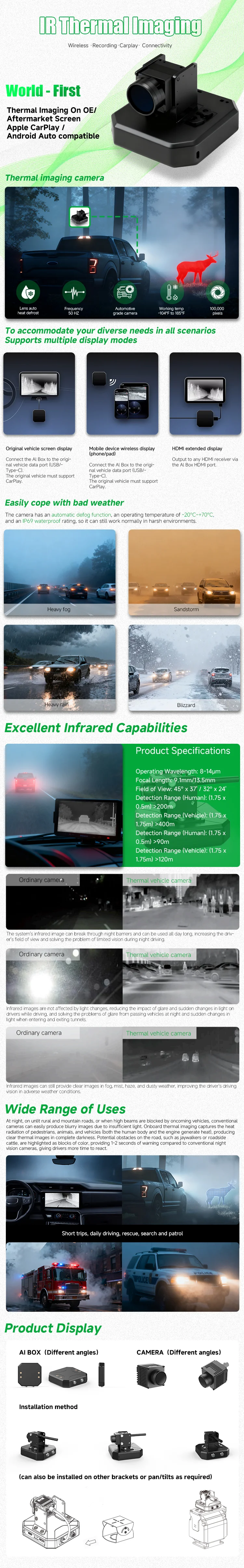 Thermal Night Vision Camera Thermal Night Vision Camera