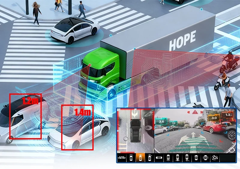 Built-in AI algorithm, integrating BSD full area detection Built-in AI algorithm, integrating BSD full area detection
