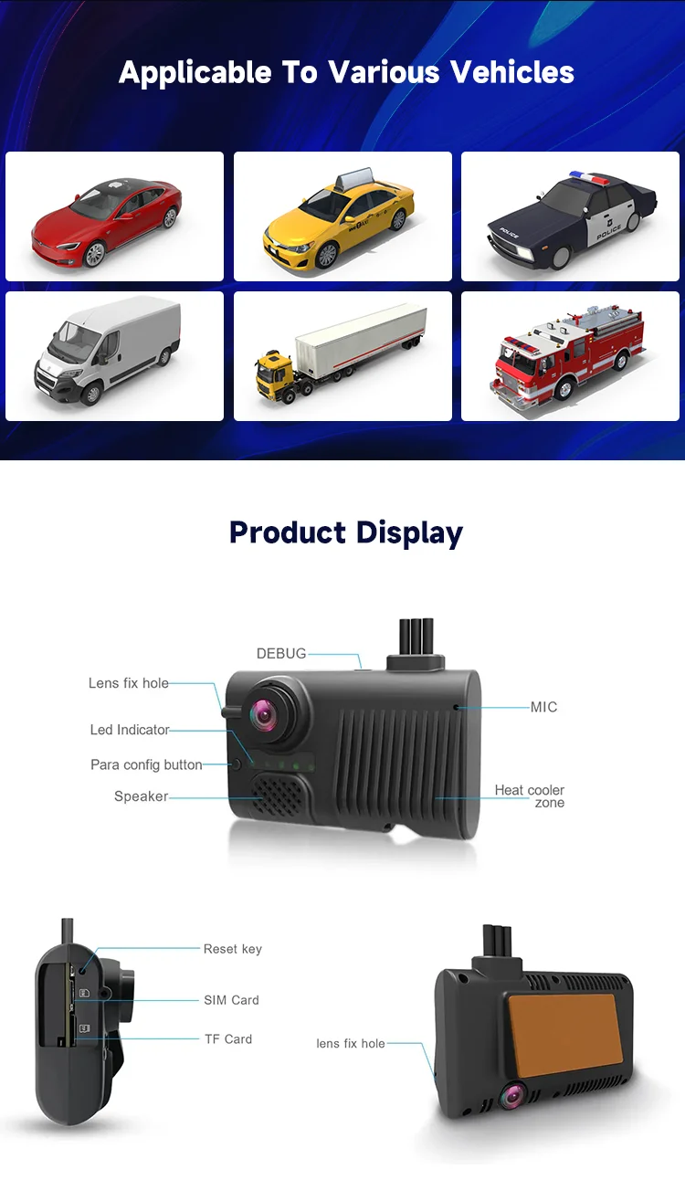 Multiple Applications Multiple Applications