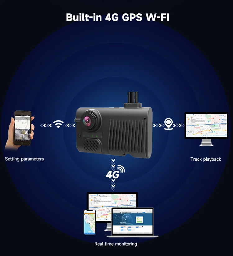 Built-in 4G (TDD-LTE/FDD-LTE) & WiFi Built-in 4G (TDD-LTE/FDD-LTE) & WiFi