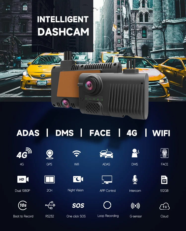 Dash Cam with Driver Fatigue Detection Dash Cam with Driver Fatigue Detection