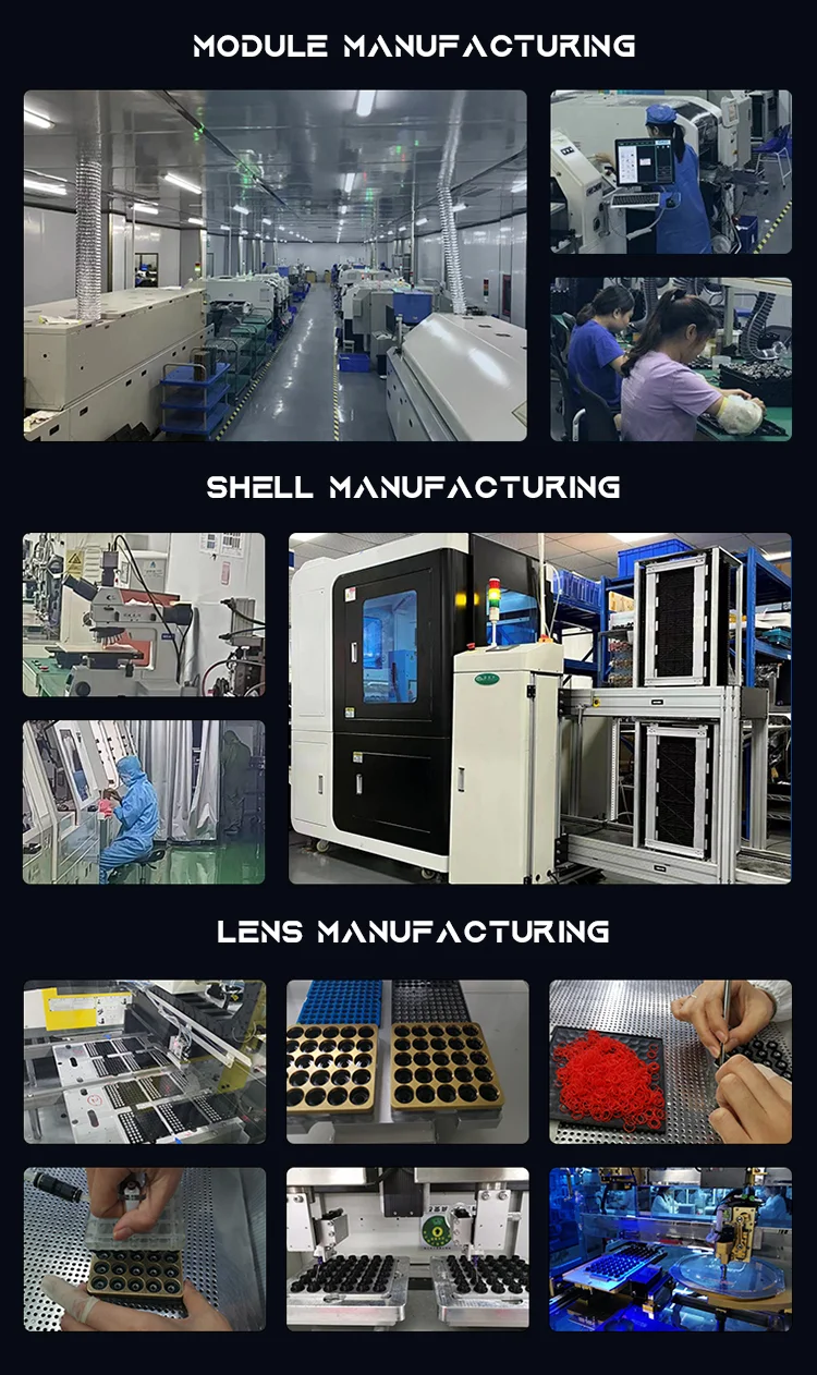 Manufacturing Process Manufacturing Process