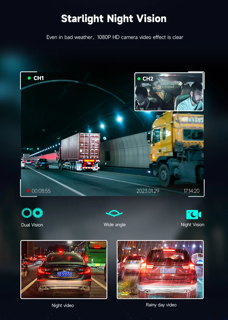 Super Night Vision Function Super Night Vision Function