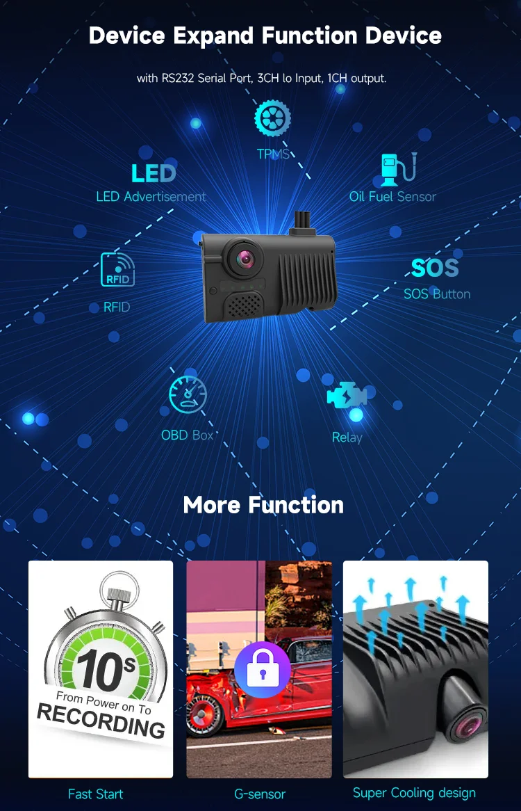 Device Expand Function
Device Expand Function