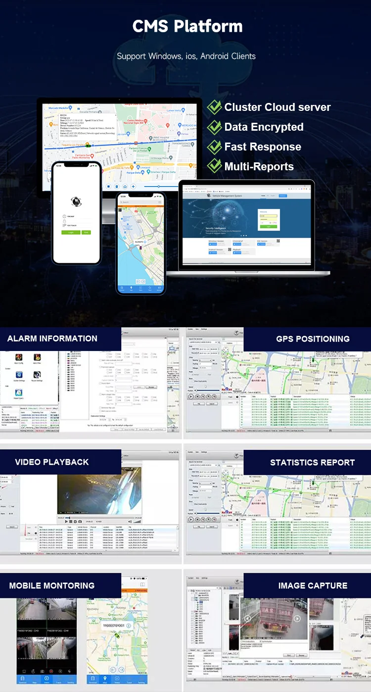 CMS Platform
CMS Platform