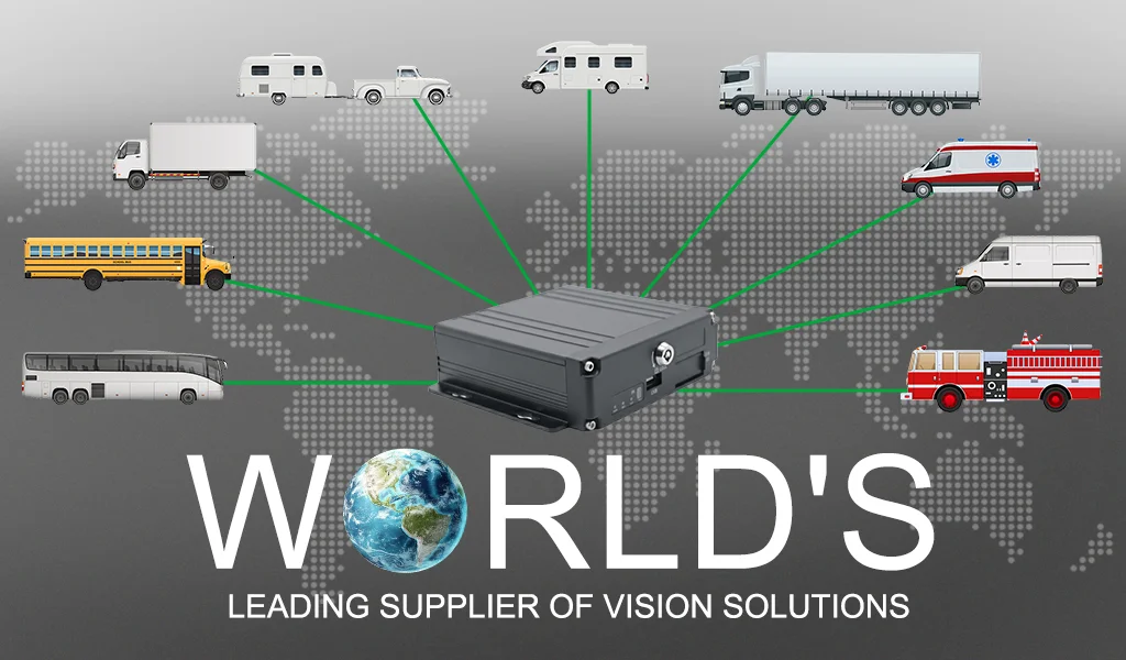 7 inch 1080P DVR Driving Monitoring System For Fleet Management
