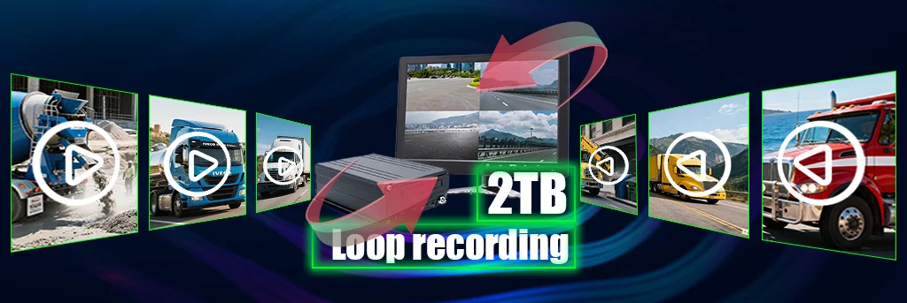 8CH Truck Mobile MDVR 7 Inch Monitor AHD IP68 Waterproof Camera OEM/ODM