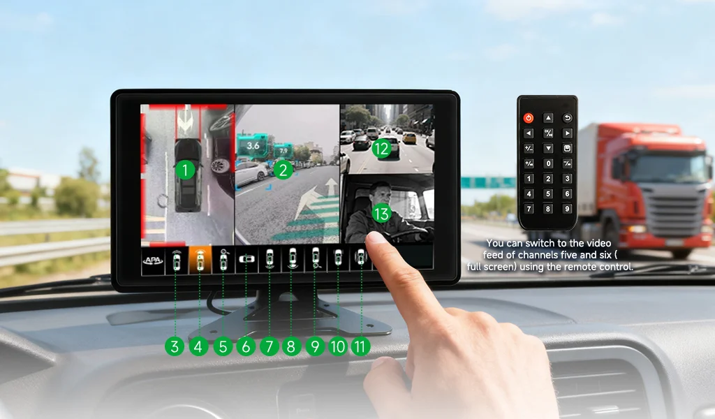 360° panoramic AR+Al algorithm monitoring 360° panoramic AR+Al algorithm monitoring